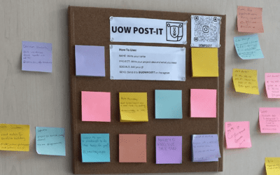 UOW POST-IT: What it means for collaboration at university